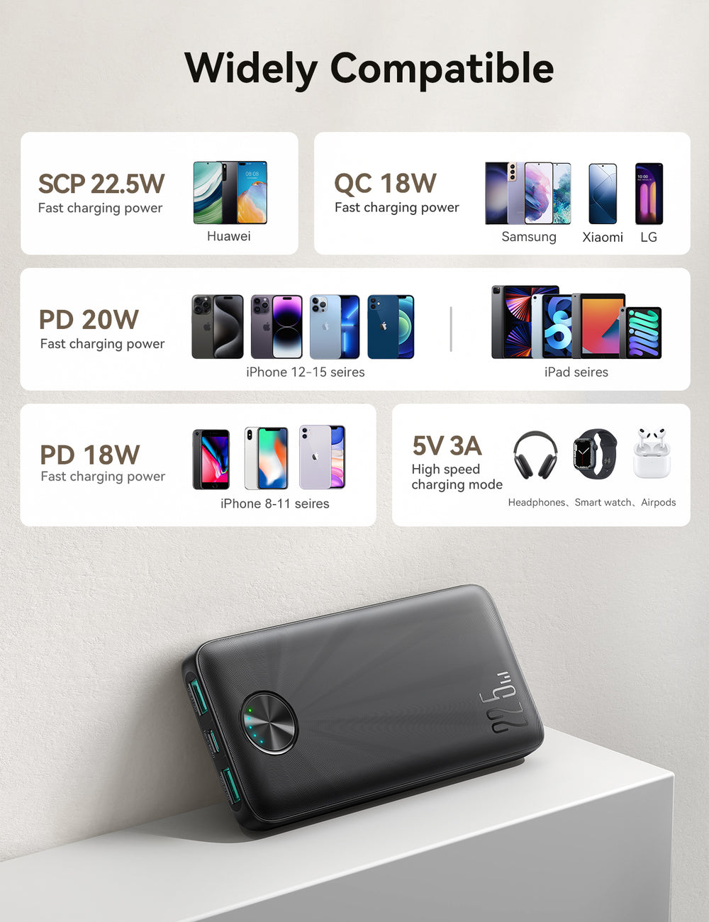 "JOYROOM JR-PBF15 Power Bank"